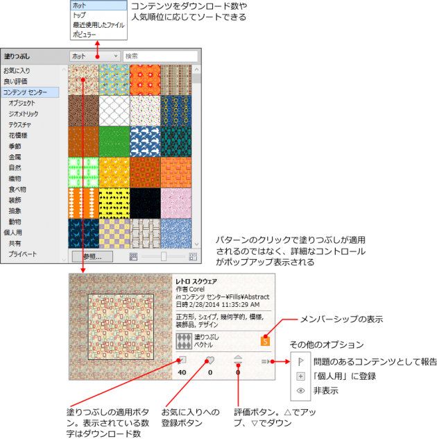 Coreldraw X7で刷新された塗りつぶし機能 Krzm Jp